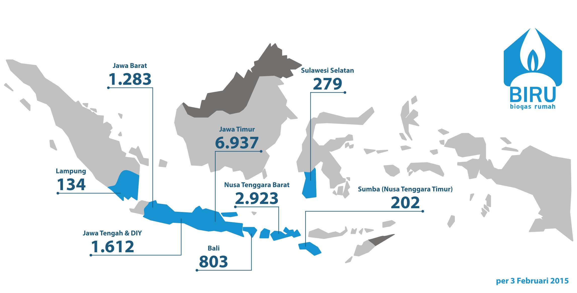 Capaian dan sebaran BIRU per 3 Februari 2015
